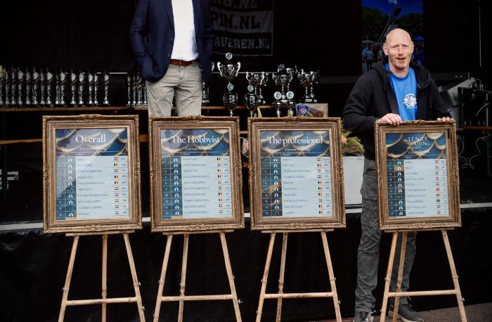 tussenklassementen van the league of rising scales